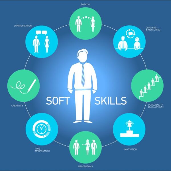 Soft Skills Development